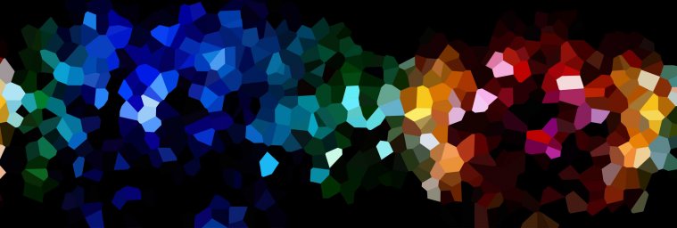 Что происходит на рынке цифровых платформ? Что происходит на рынке цифровых платформ?